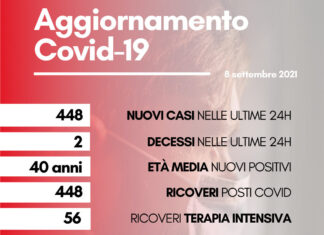 Coronavirus: in Toscana 408 nuovi casi positivi. Due nuovi decessi