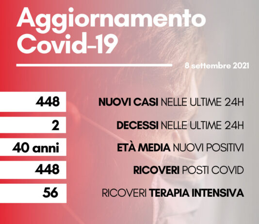 Coronavirus: in Toscana 408 nuovi casi positivi. Due nuovi decessi