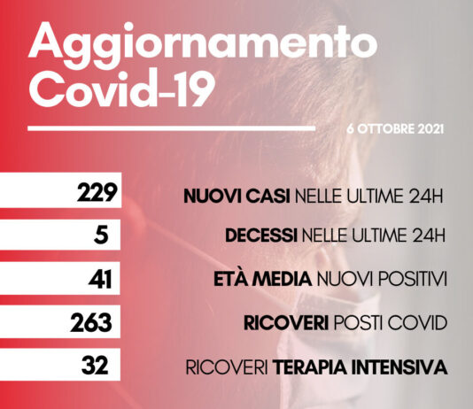 Coronavirus: in Toscana oggi 154 nuovi casi. Tre i decessi