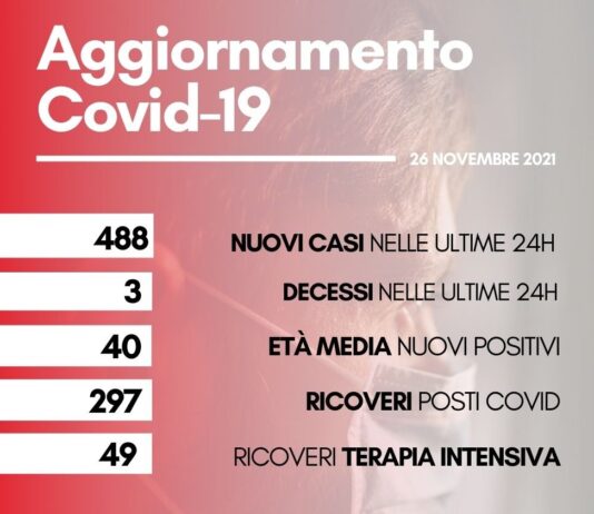 Coronavirus: in Toscana 488 nuovi casi. Tre decessi con un’età media di 83 anni