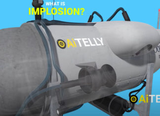 L’implosione del Titan in 3D: il video fa il giro del web