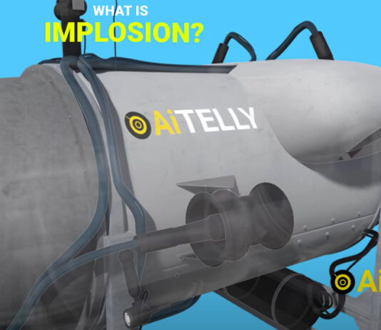 L’implosione del Titan in 3D: il video fa il giro del web