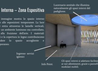 Menzione speciale Leone d’Argento agli studenti del Liceo Giovagnoli di Sansepolcro