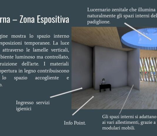 Menzione speciale Leone d’Argento agli studenti del Liceo Giovagnoli di Sansepolcro